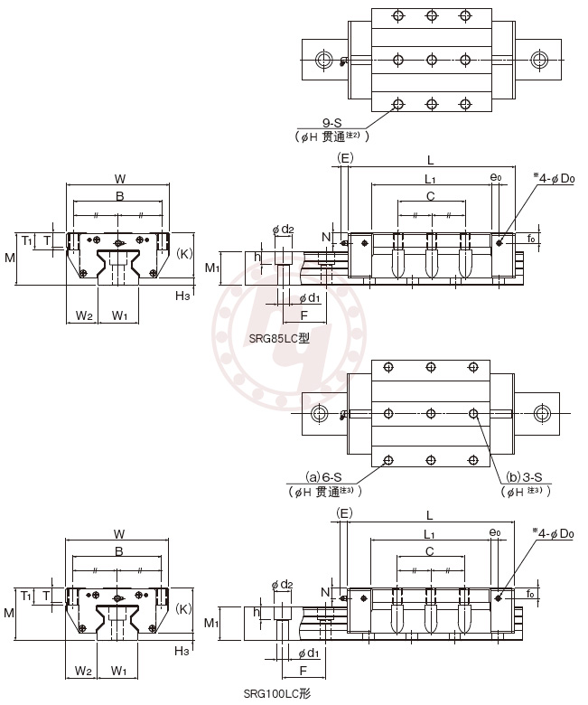 SRG 85LC